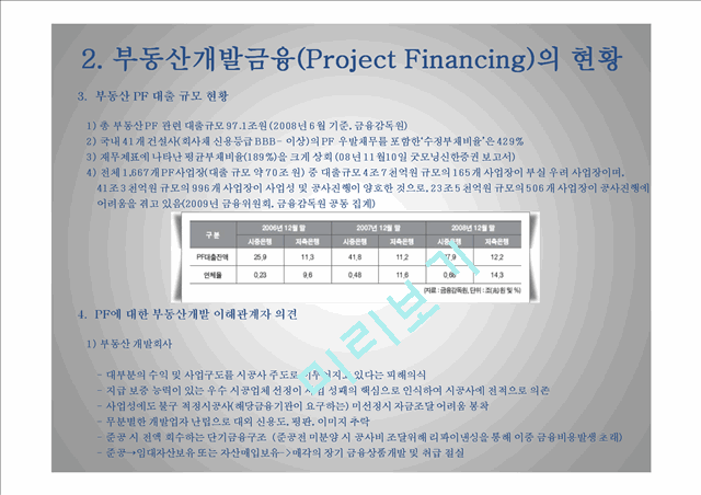 [경영,경제]부동산개발금융에 대한 문제 및 개선방안.ppt